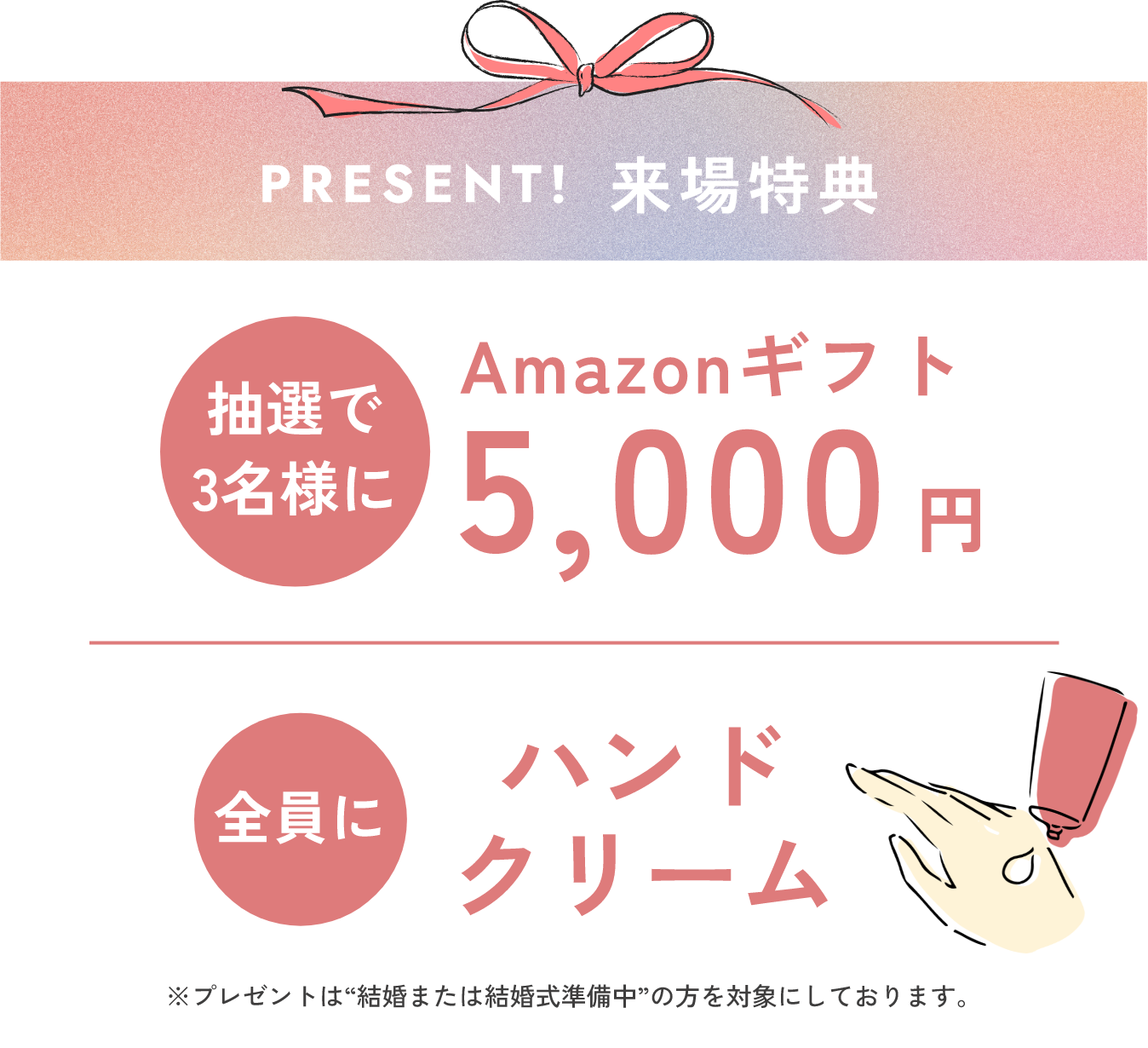 Amazonギフト、ハンドクリームプレゼント